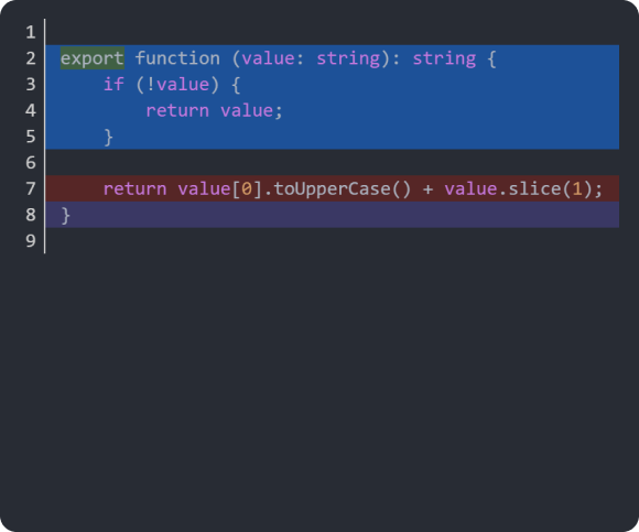 Function Example TypeScript